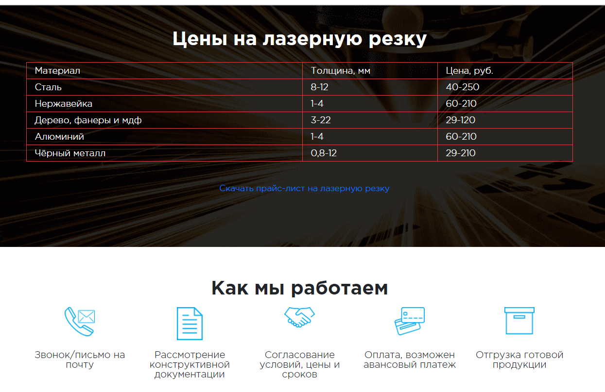 Фрагмент c ценами на главной странице сайта