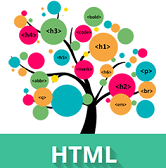 HTML теги для оптимизации